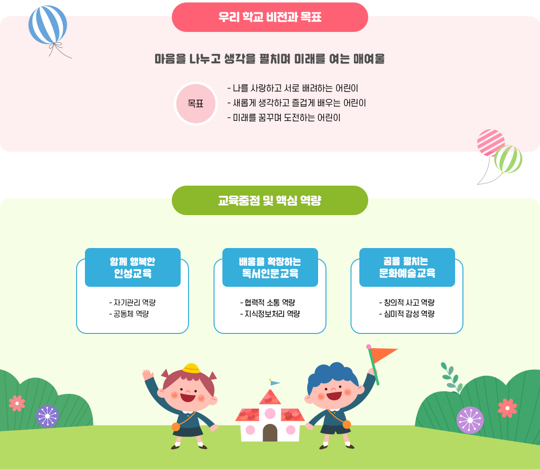 교육목표 이미지